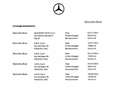 Mercedes-Benz GLC 220 d Coupe Premium Plus AMG 4M MULTIBEAM PACK LUCI Grigio - thumbnail 14