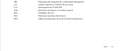 Mercedes-Benz B 250 250e 8G-DCT - thumbnail 10