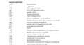 Mercedes-Benz B 250 250e 8G-DCT - thumbnail 11
