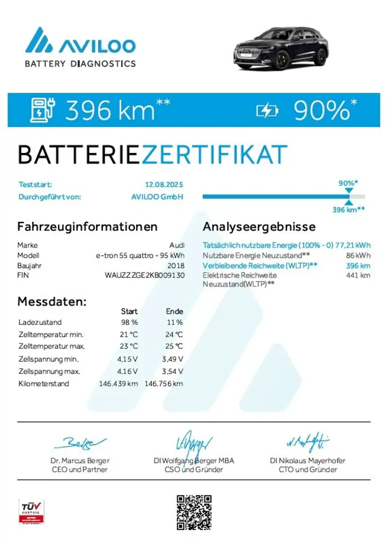 Audi e-tron e-tron 55 quattro 95kWh Weiß - 2