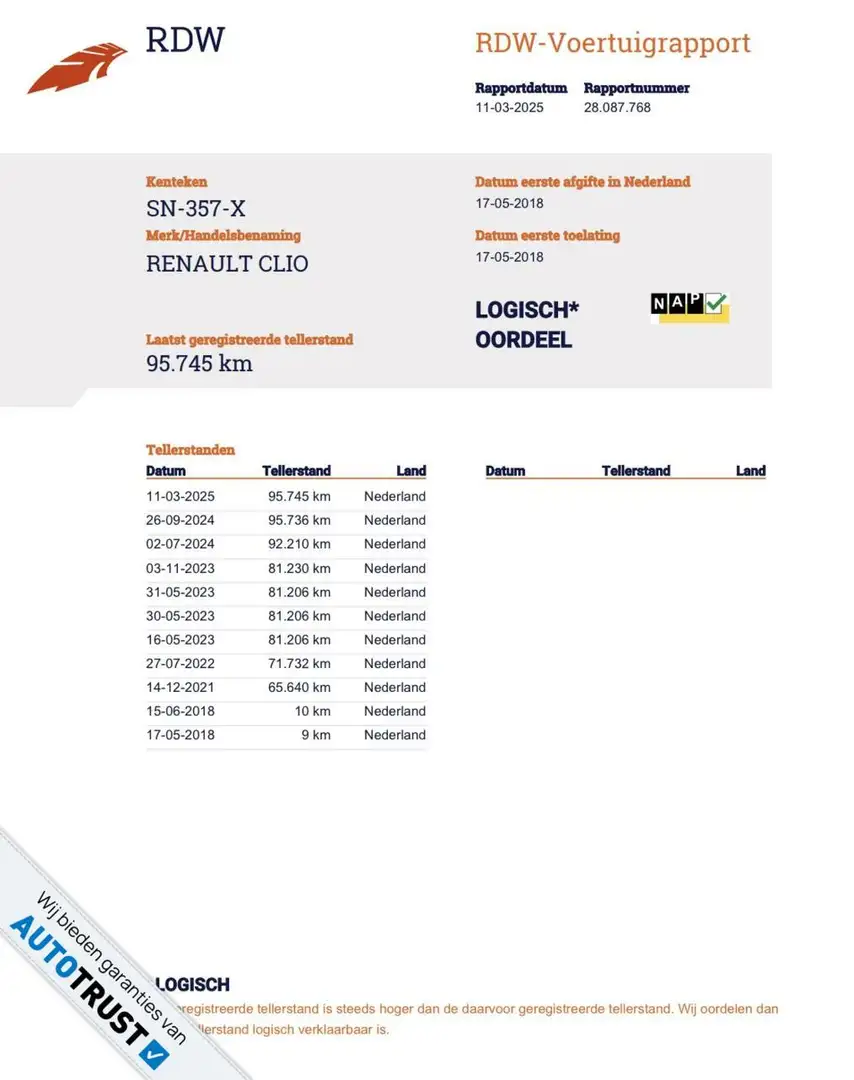 Renault Clio 0.9 TCe Zen / NAP / LED / Zwart / NL AUTO Zwart - 2