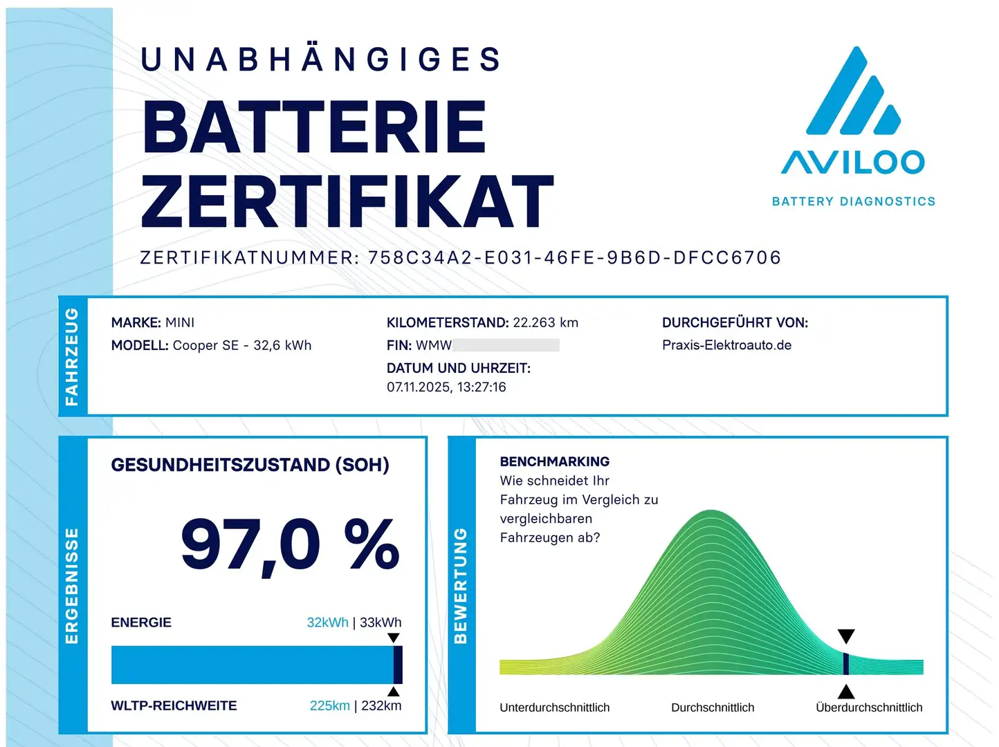 MINI Cooper SE Mini Cooper SE MINI Yours Trim Silber - 2