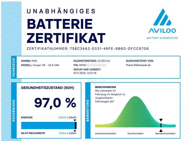 MINI Cooper SE Mini Cooper SE MINI Yours Trim