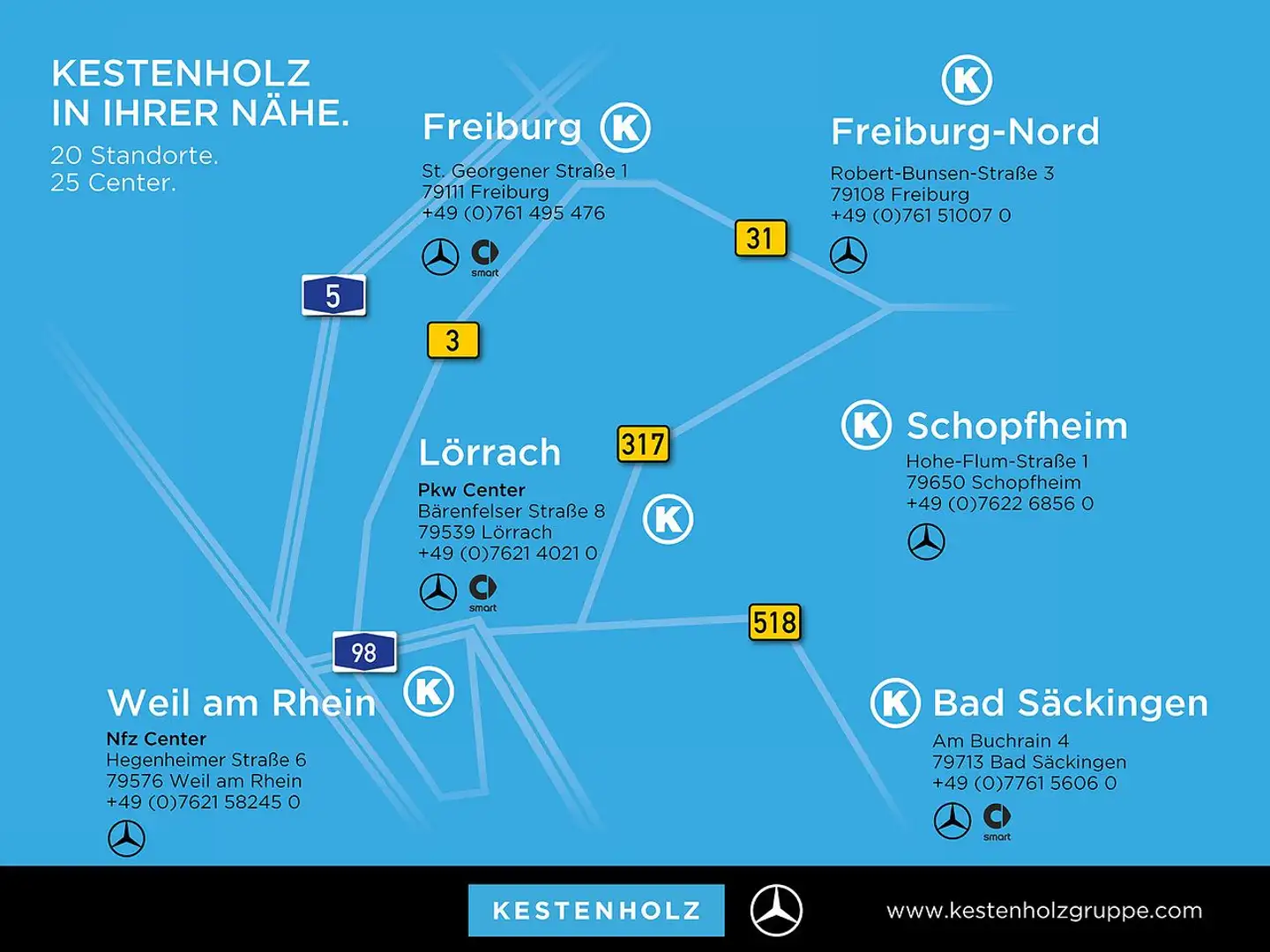 Mercedes-Benz A 200 Xenon Navi Totwinkel Klimaautom PTS Sitzh Schwarz - 2