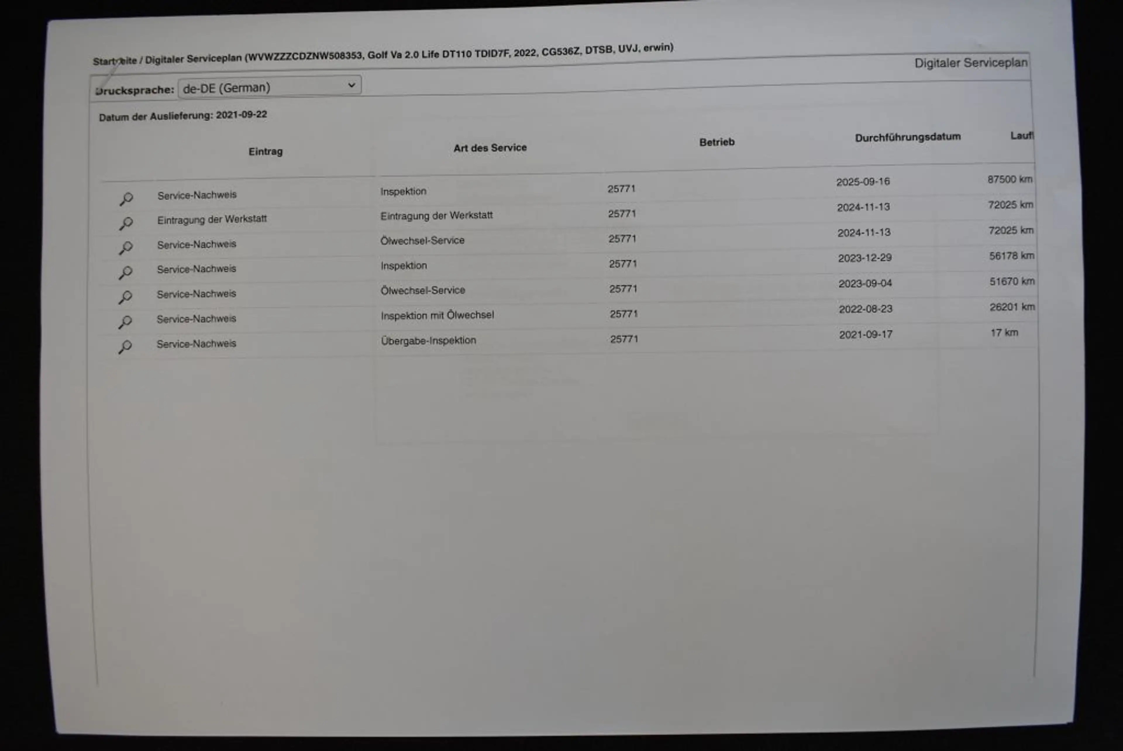 Volkswagen Golf Variant 2.0 TDI SCR DSG Life DSG LED-Scheinwerfer Navi Alu — photo 12