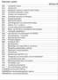 Mercedes-Benz Sprinter 516 Wit - thumbnail 16