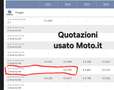Piaggio Beverly 350 Bleu - thumbnail 5