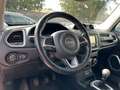 Jeep Renegade Renegade 1.6 mjt Limited fwd 120cv Arancione - thumbnail 7