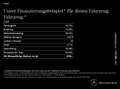 Mercedes-Benz C 220 d 4M T AMG-LINE STH. MASSAGE SITZKL. AHK DISTRONIC Grijs - thumbnail 21