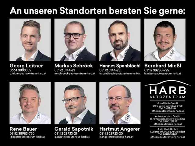 Kia EV6 /GT-LINE/PREMIUM/84,0KWH/AT/AWD/326/S Ansicht 32