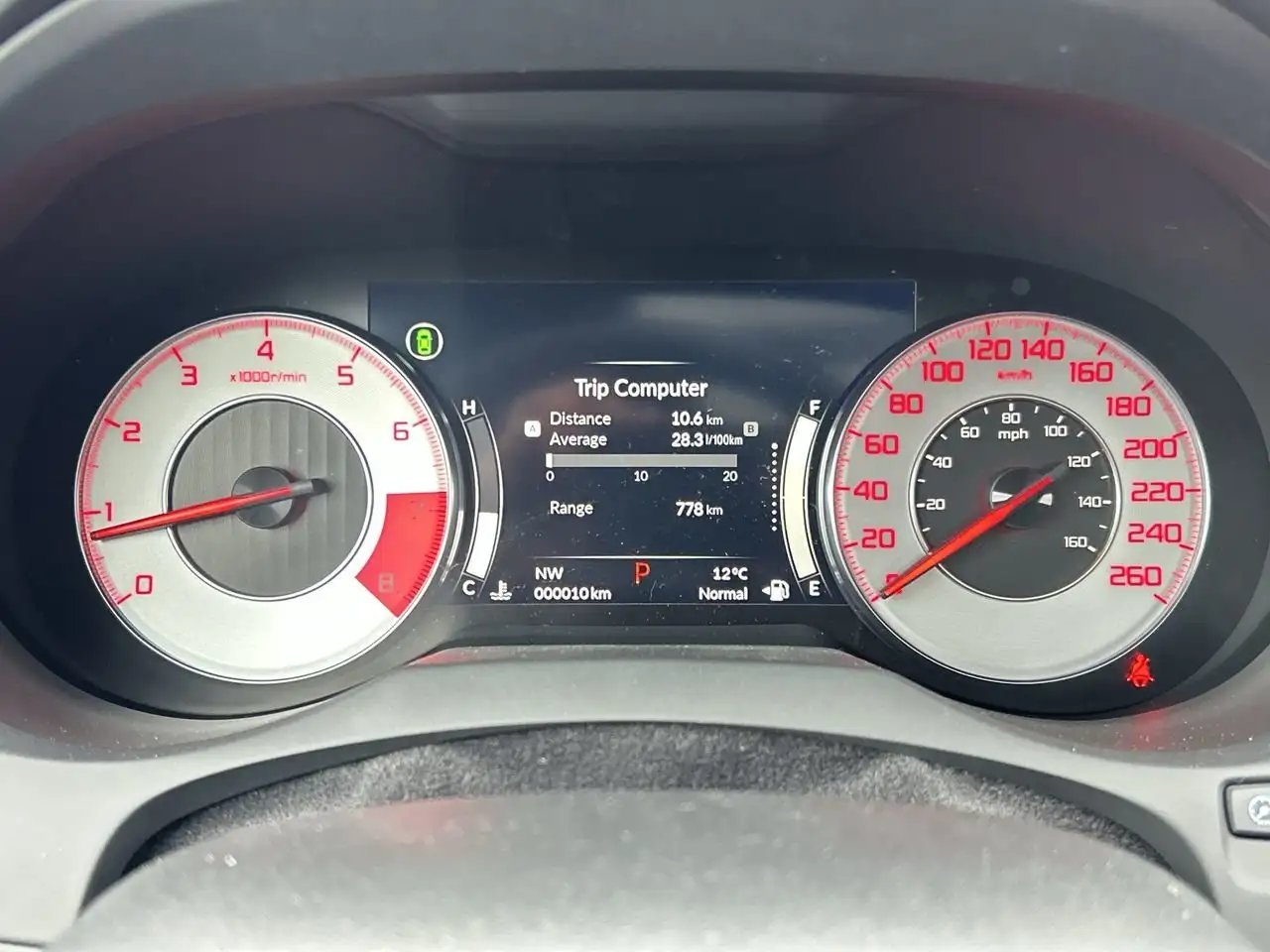 Acura RDX снимка Acura RDX