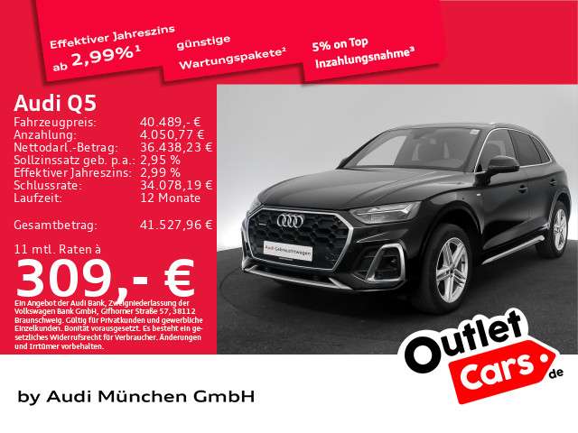 Second hand Audi Q5 2.0