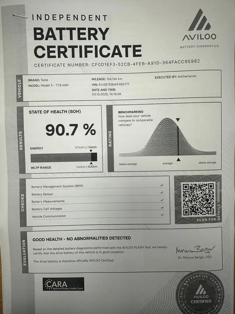 Tesla Model 3 Long Range AWD 75 kWh SOH 91% TREKHAAK Blanc - 2