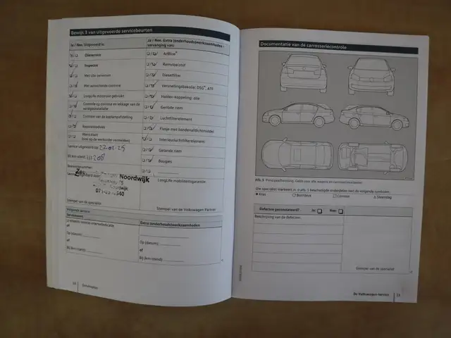 Volkswagen Tiguan view 30