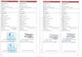 Audi A3 Cabriolet S line Sportpaket*NAVI*LEDER Wit - thumbnail 10