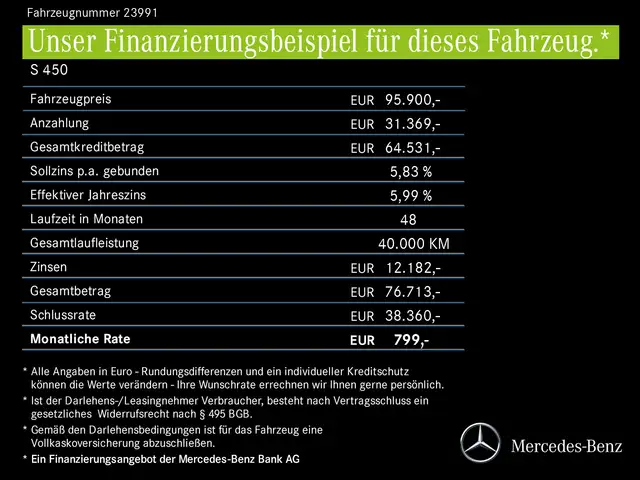 Mercedes-Benz S-Class view 26