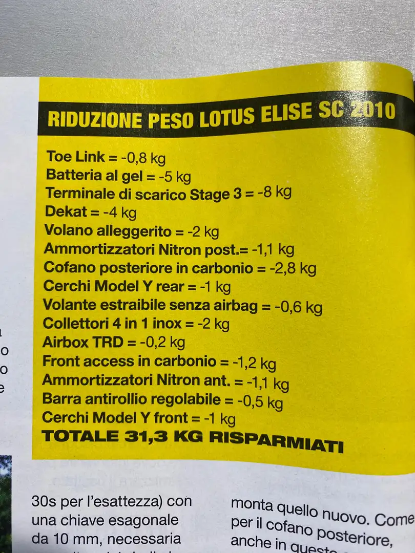 Lotus Elise S3 Supercharged Nero - 2