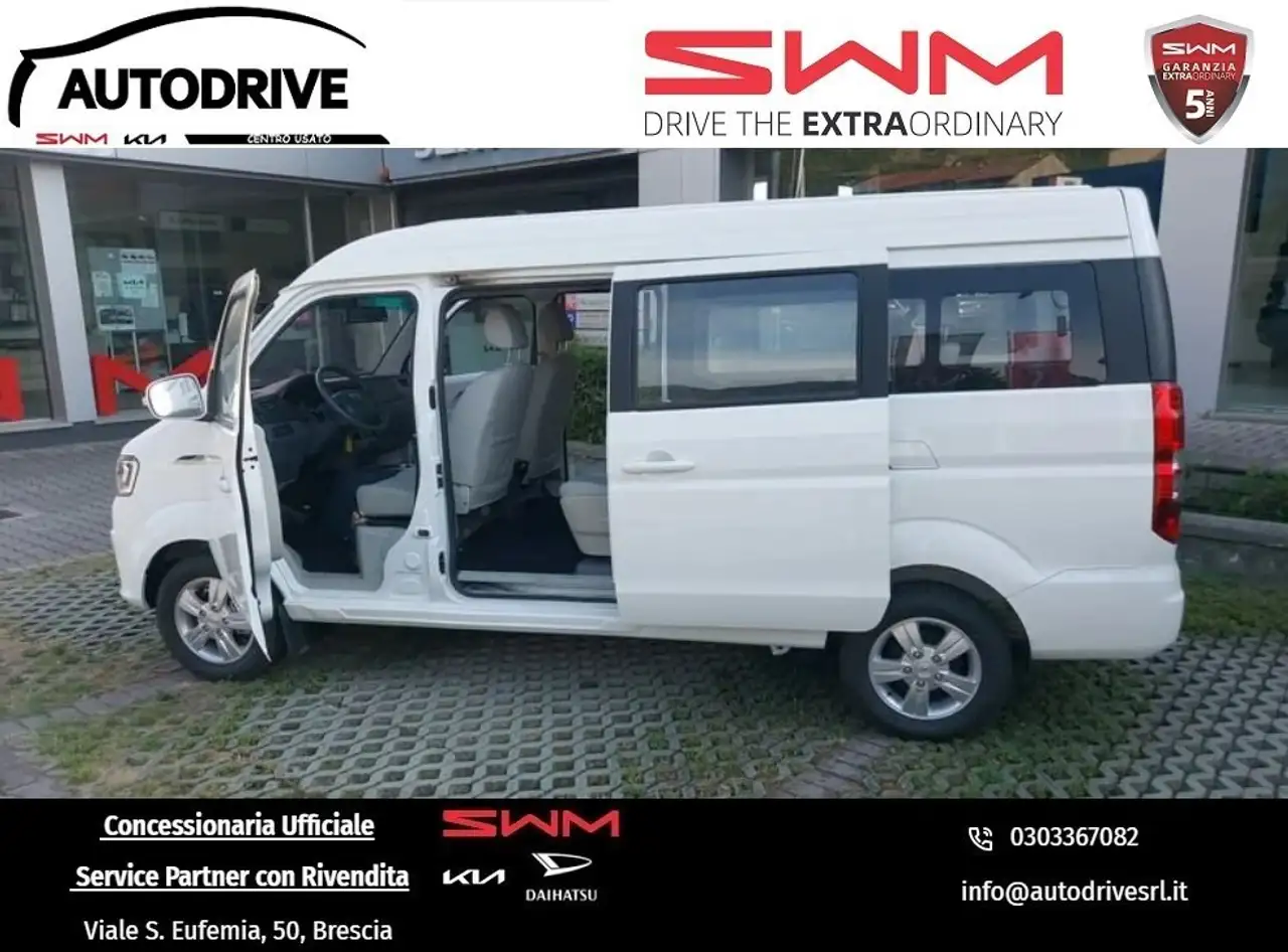 Swm