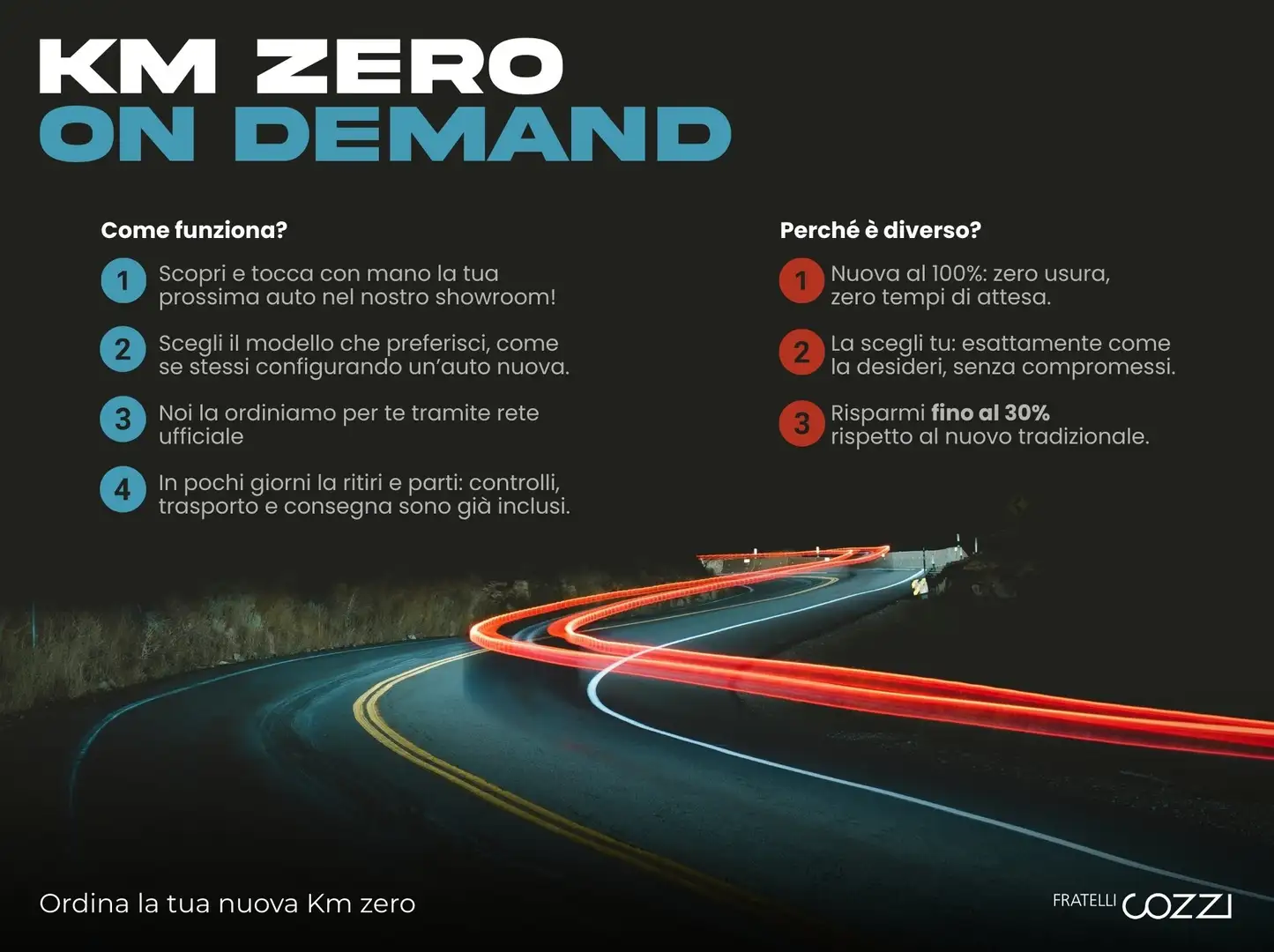 Peugeot 2008 2008 PureTech 100 S&S Allure Pack Blu/Azzurro - 2