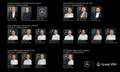 Mercedes-Benz EQB 300 Cars 4MATIC Zilver - thumbnail 16