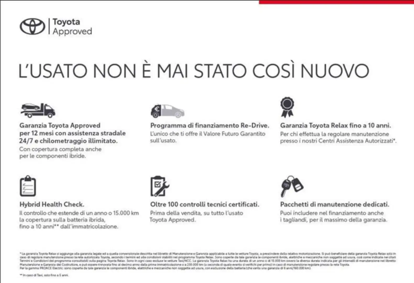 Toyota Aygo X Aygo X 1.0 VVT-i 72 CV 5p. Undercover Nero - 2