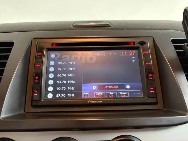 Kia Picanto view 14