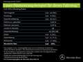 Mercedes-Benz CLA 250 CLA 250 e SB AMG Line Night Vielspeiche Burmeste Grau - thumbnail 27