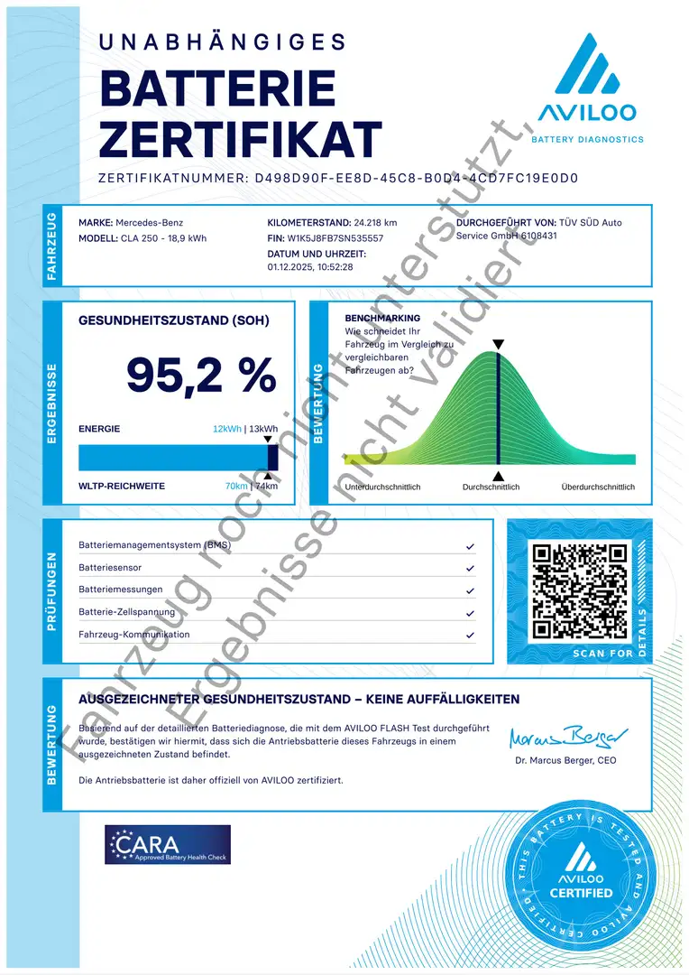 Mercedes-Benz CLA 250 e Edition-AMG*Night*AHK*19*Burm*DISTR*MB Schwarz - 2