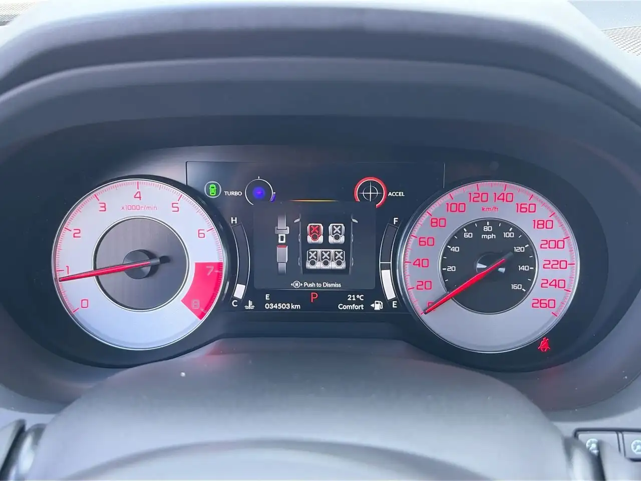 Acura RDX снимка Acura RDX