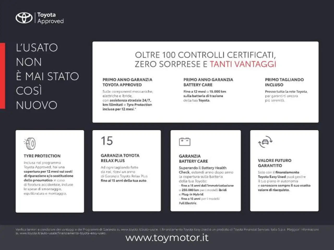 Toyota Yaris 2026