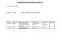 BMW 318 318dA Touring Blanco - thumbnail 27