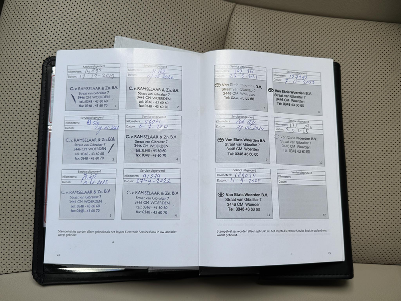 Toyota Land Cruiser 2.8 D-4D PROFESSIONAL 7-PERS I ORIGINEEL NEDERLAND — photo 36