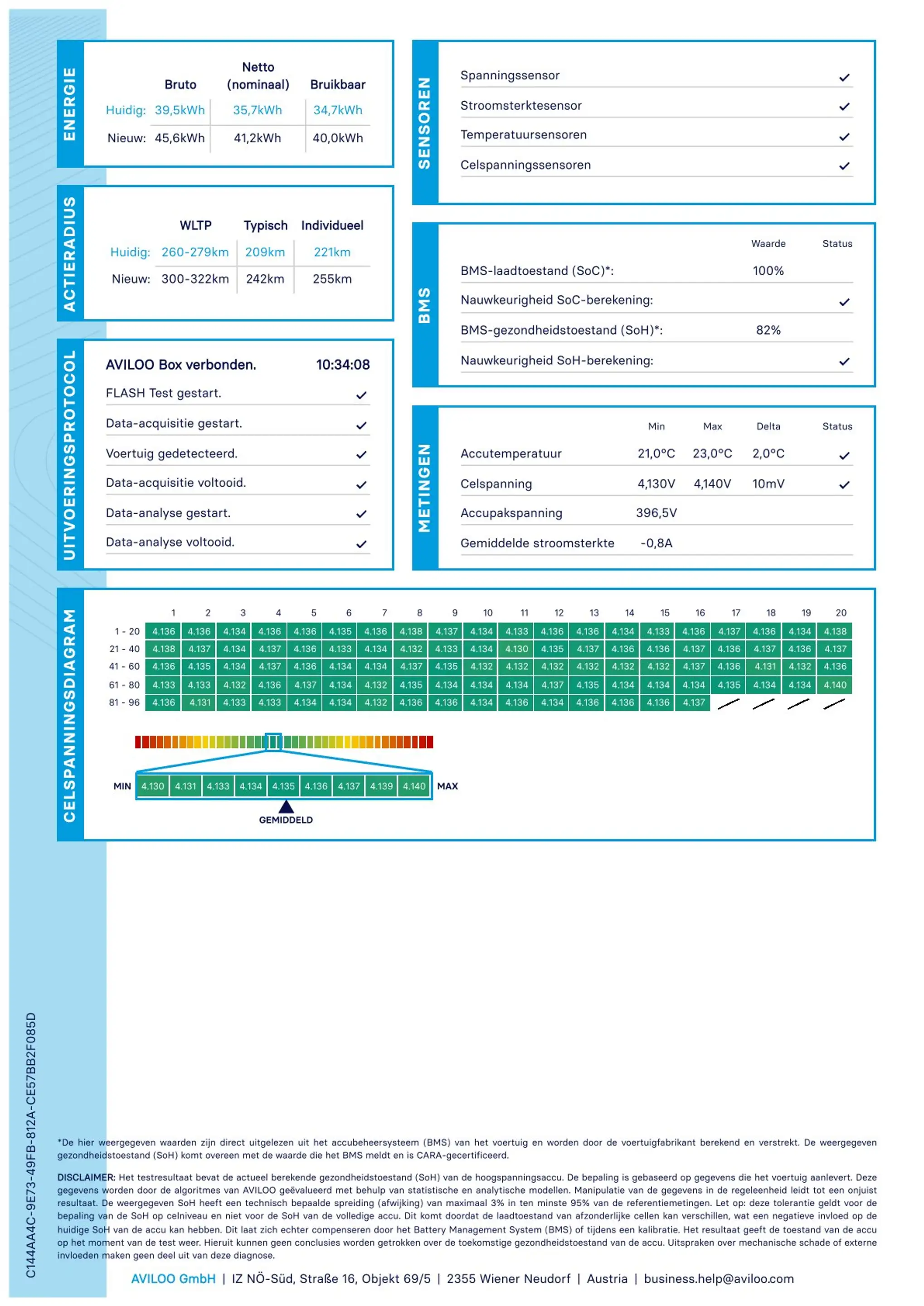 Renault ZOE R90 Bose 41kWh KOOPACCU SOH 87% 3-Fase — photo 5
