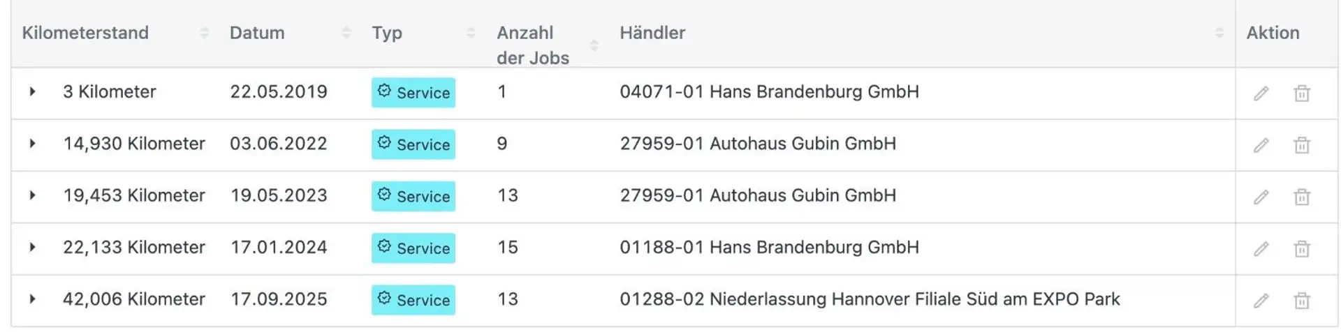 BMW M850 i xDrive/Carbon/360/Laser/Headup/Garantie Weiß - 2