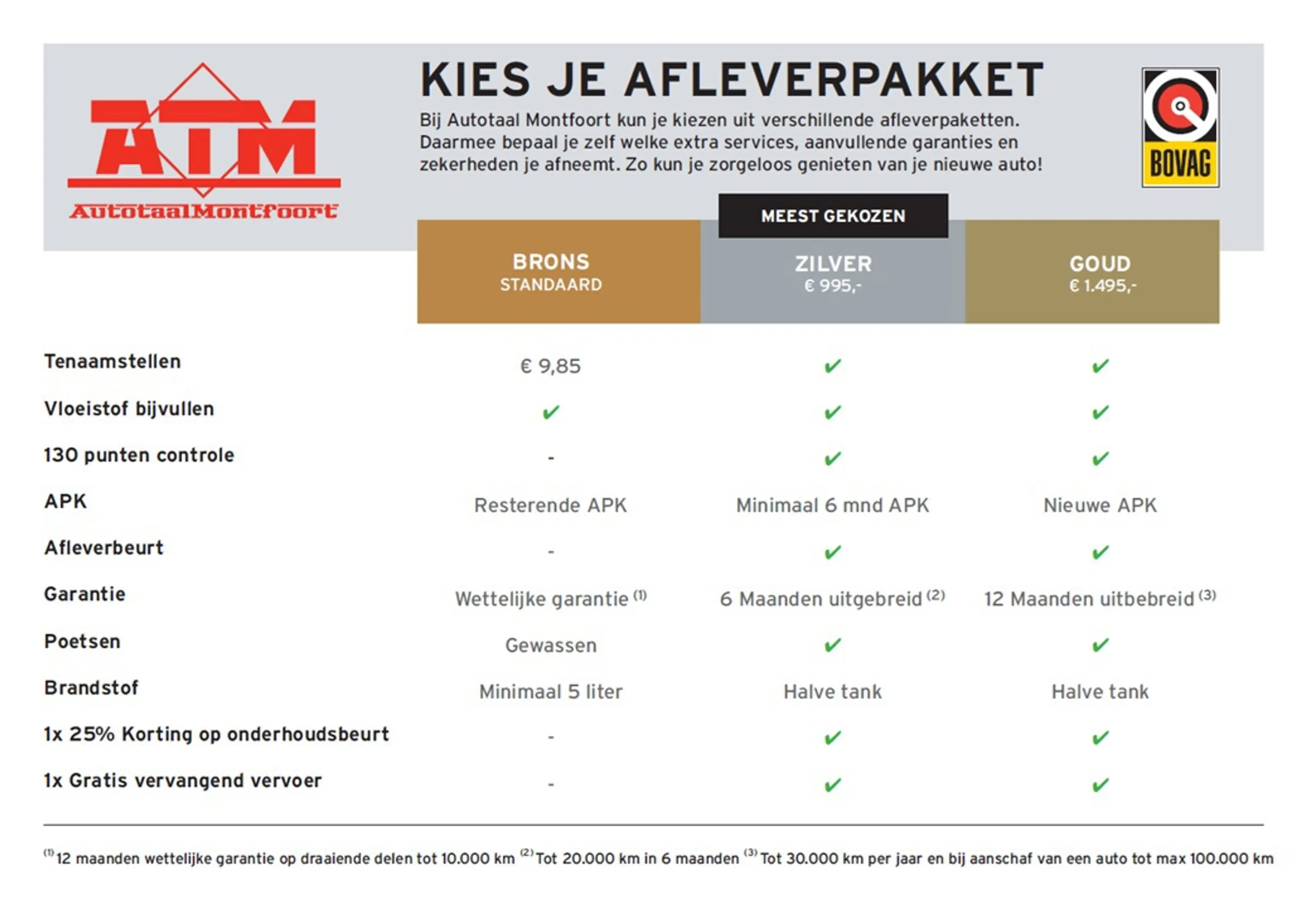 Jeep Renegade 1.0T Sport PDC--Navigatie--4 x All season Nieuw — photo 15