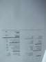 Mercedes-Benz C 350 Estate e Lease Edition l VDOH l Volleder l ILS l N Gris - thumbnail 38