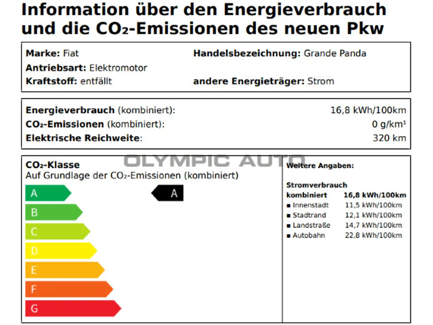 Fiat Grande Panda Elektro La Prima Brun - 2