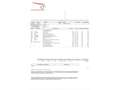 Citroen C4 1.6BlueHDI Live Edition 100 Blanco - thumbnail 18