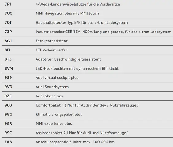 Audi A3 view 8