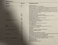 Porsche Macan S - Approved Garantie bis 10/2025 - GTS Optik Schwarz - thumbnail 19