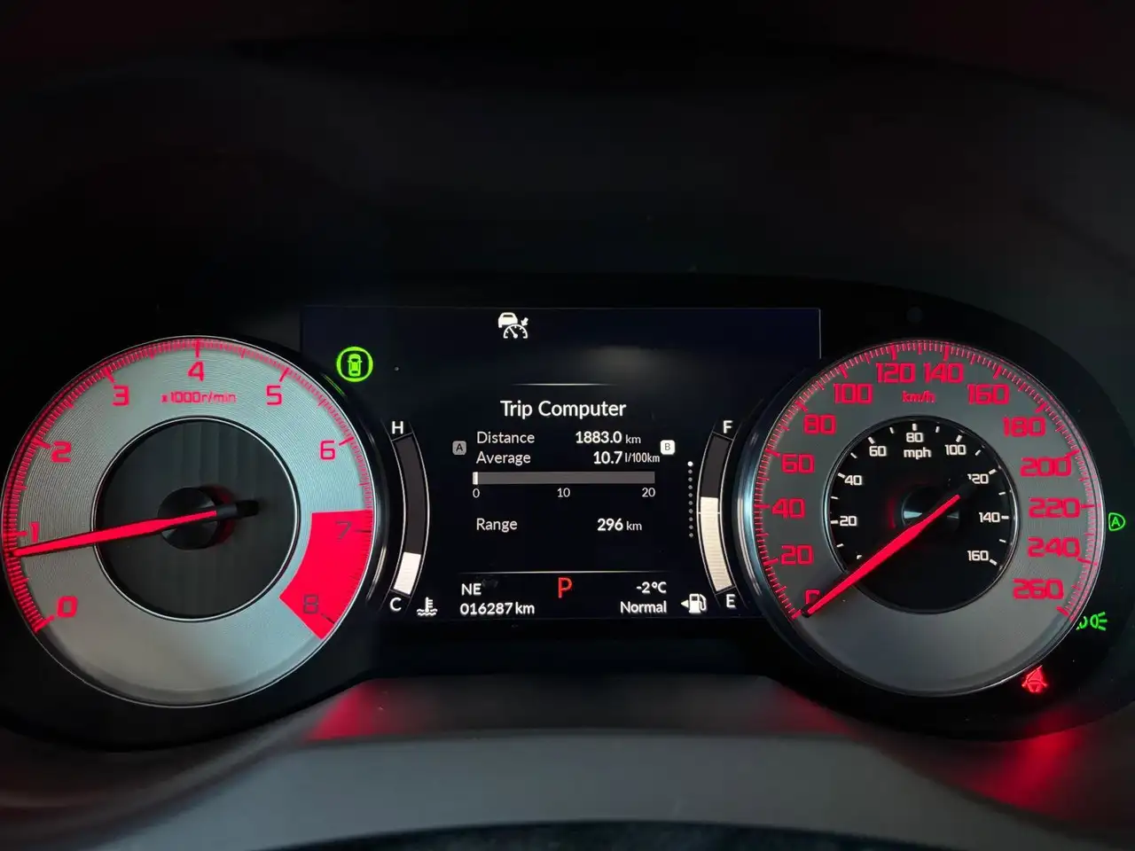 Acura RDX снимка Acura RDX