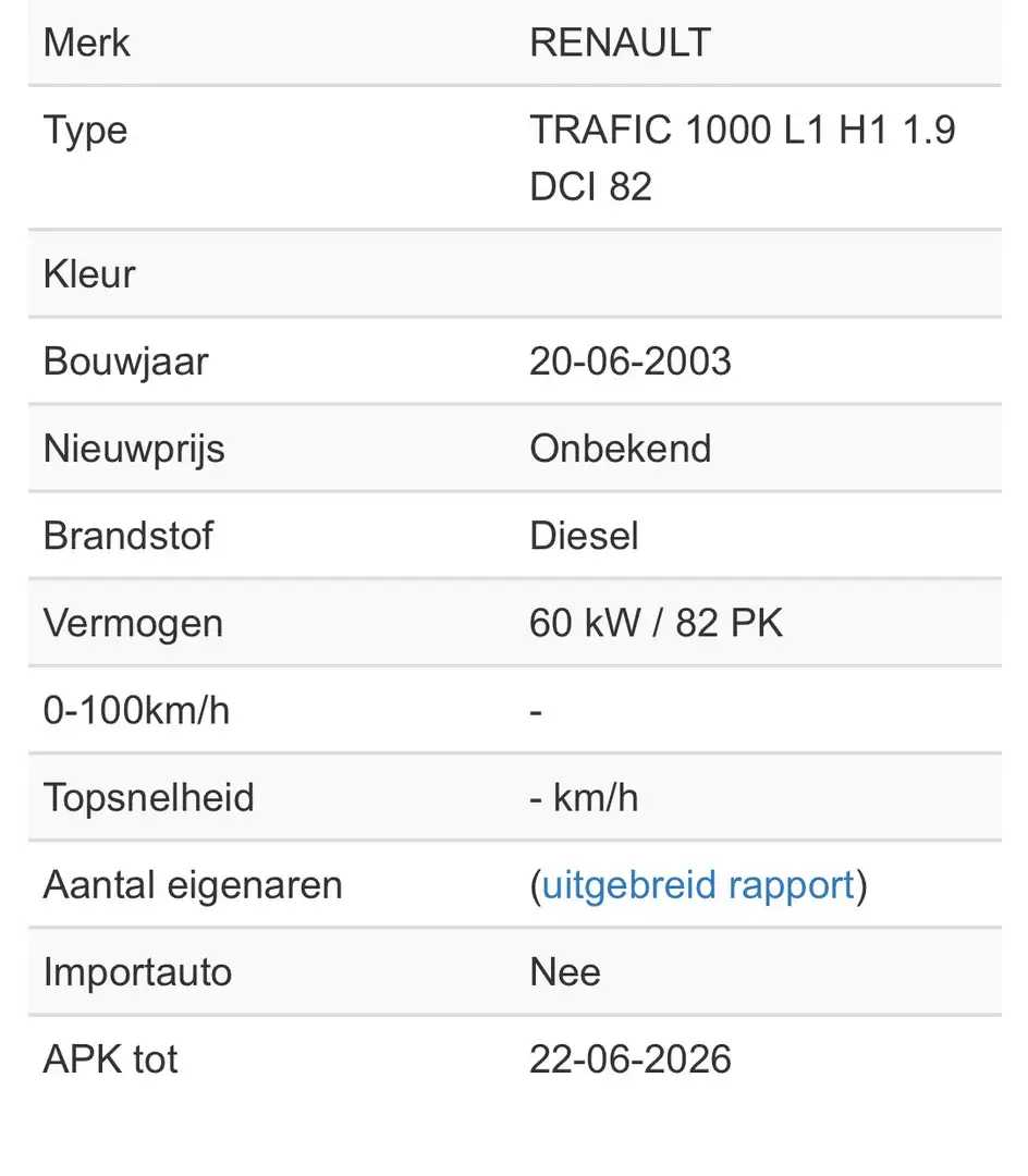 Renault Trafic 1.9 dCi L1H1 - kampeerbus Zwart - 2