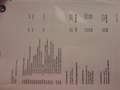 BMW 320 3er 320i Aut. 1.Hd. Scheckh. Xenon,Navi,Comfort, Noir - thumbnail 5