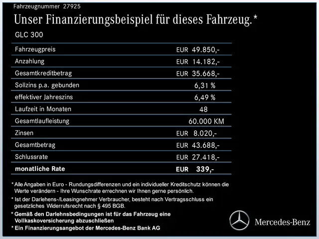 Mercedes-Benz GLC view 14