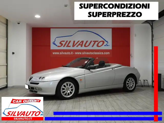 Alfa Romeo Spider ISCRITTA ASI CON C.R.S. – 1.8 JTS TWIN SPARK1747