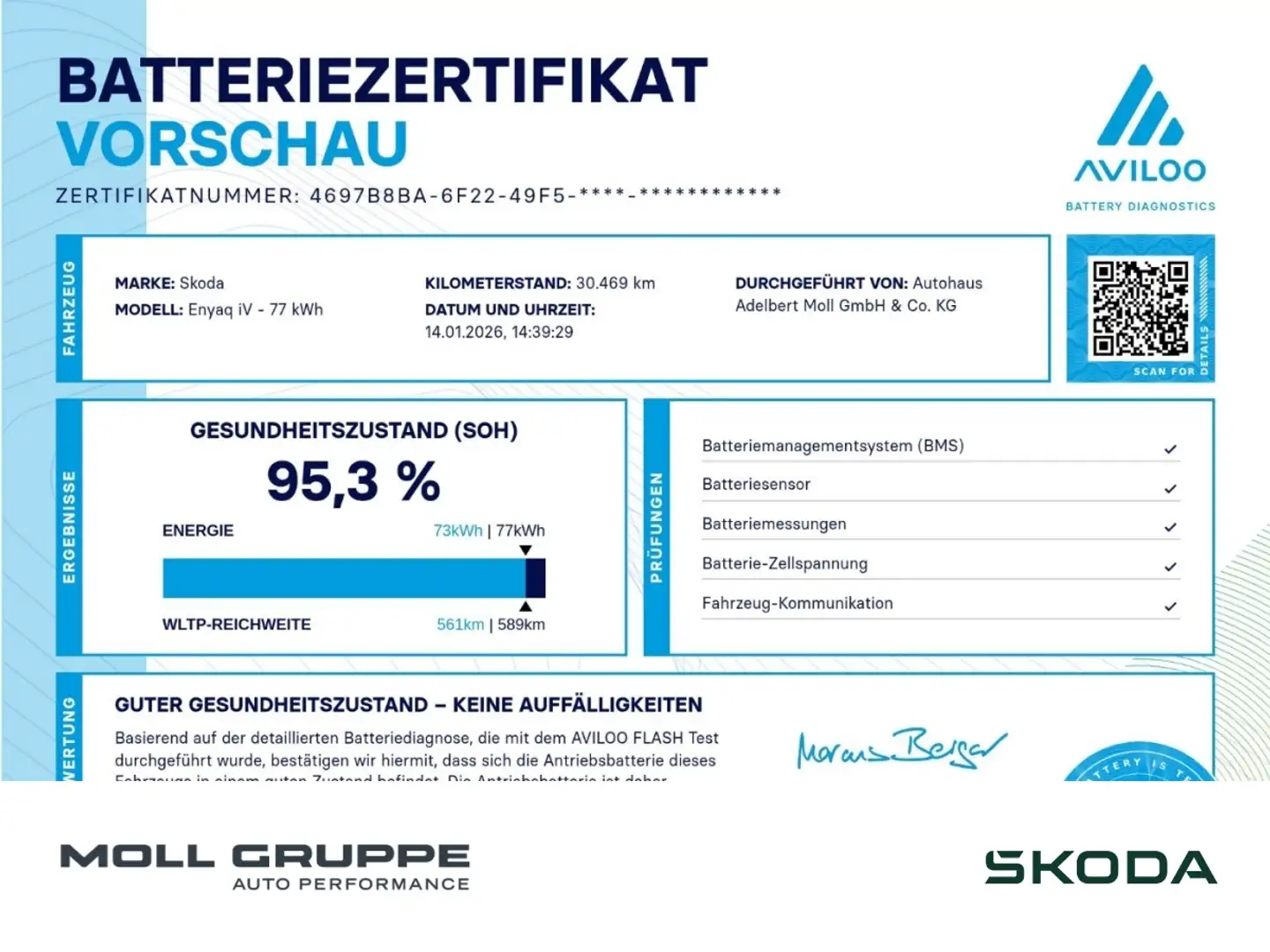 Skoda Enyaq iV 80 LED ALU HEAD UP Schwarz - 1