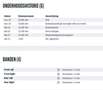 Ford EcoSport 1.0 126PK ST-Line / Black-line / Airco-ecc./ Navig Noir - thumbnail 6
