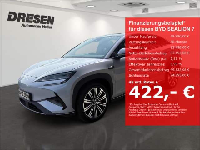 BYD Sealion 7 occasion