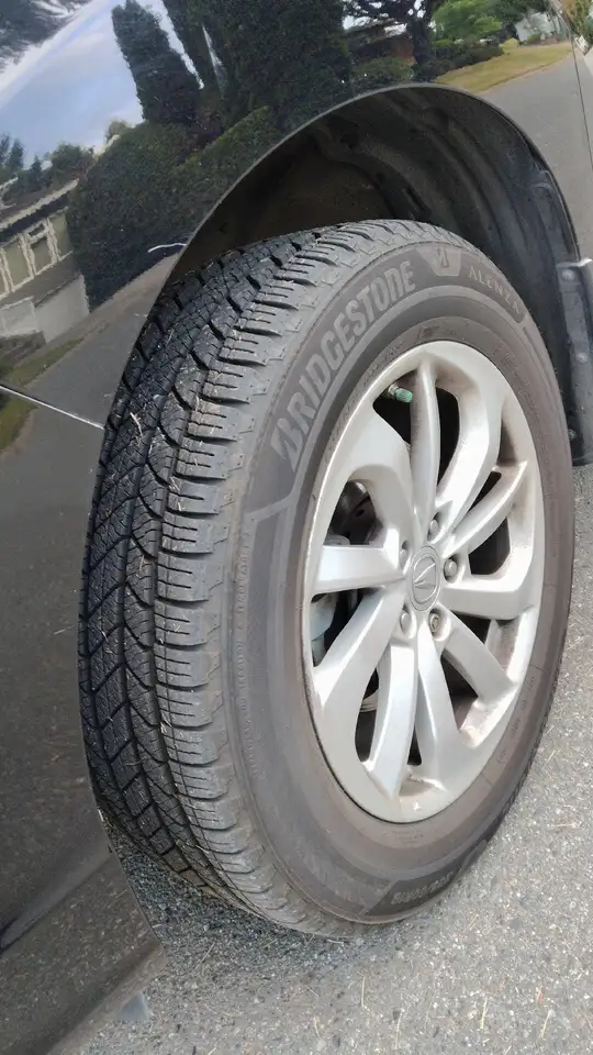 Acura RDX снимка Acura RDX
