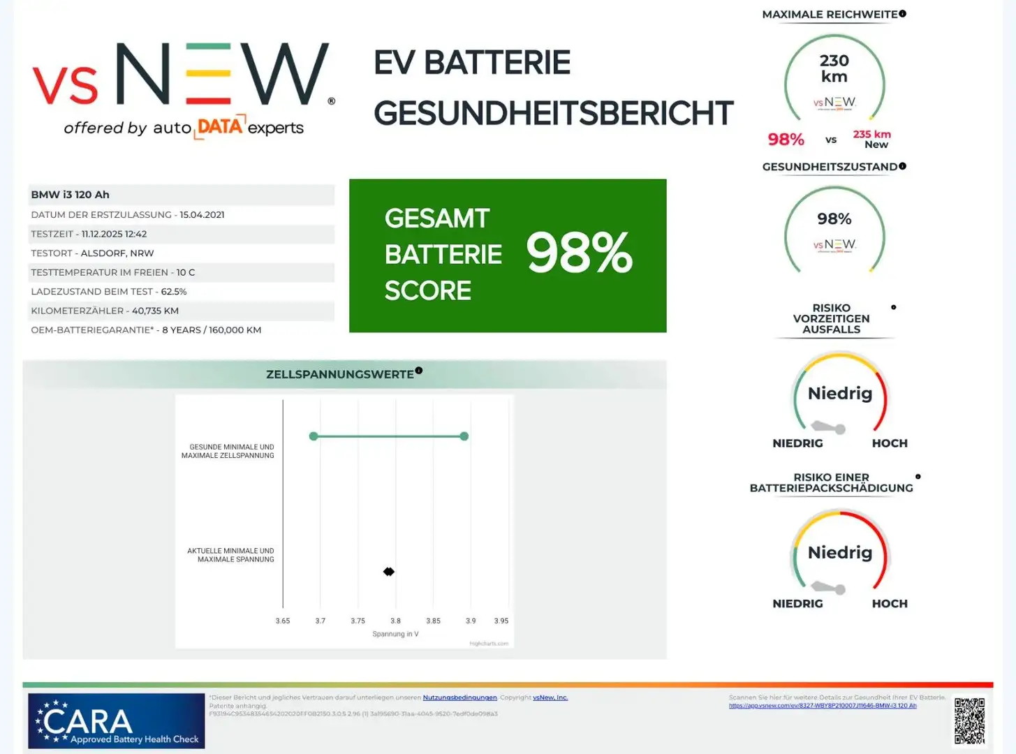 BMW i3 Basis Garantie * Navi * wenig Km * LED * Brun - 2